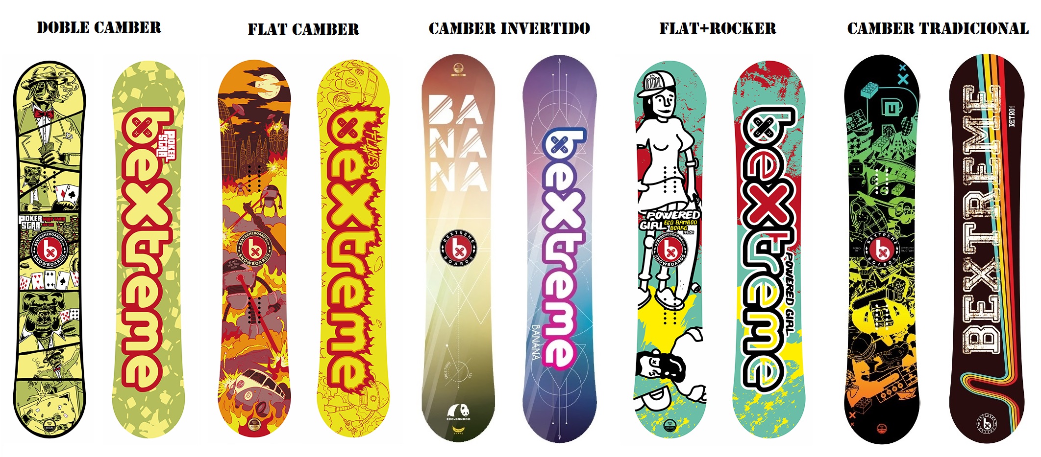 Snowboard de Bamboo BeXtreme