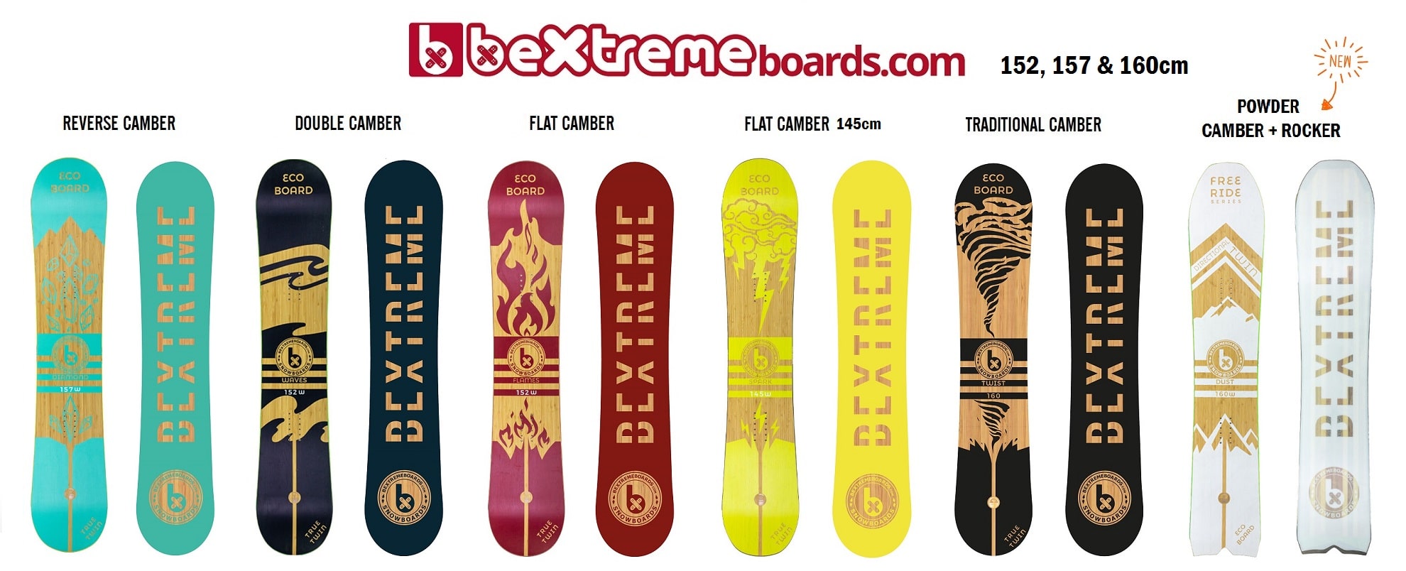 ECO-Snowboard BeXtreme Spark