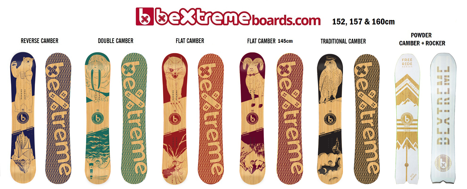 Tabla Snowboard