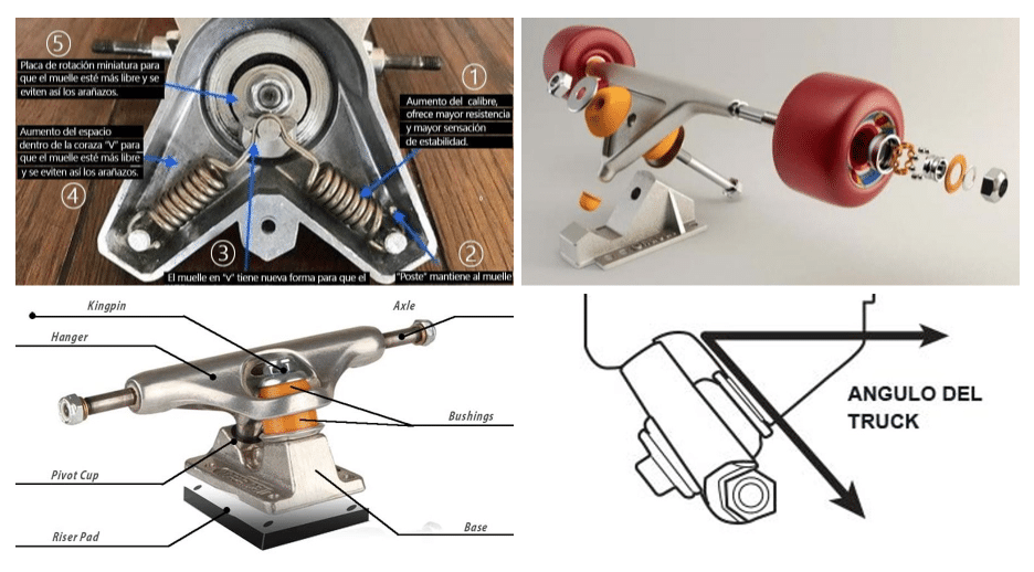 Tipos ejes de surf para surfskate