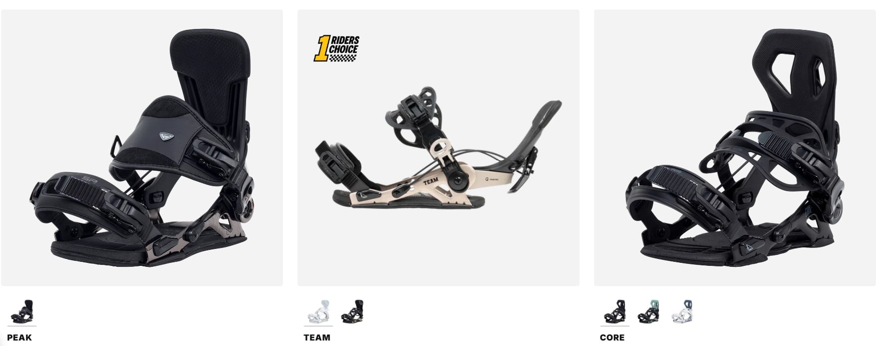 Ajuste de Fijaciones de Snowboard: La Configuración Ideal para tu Comodidad y Control